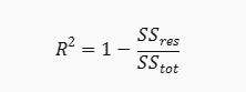 R-square formula